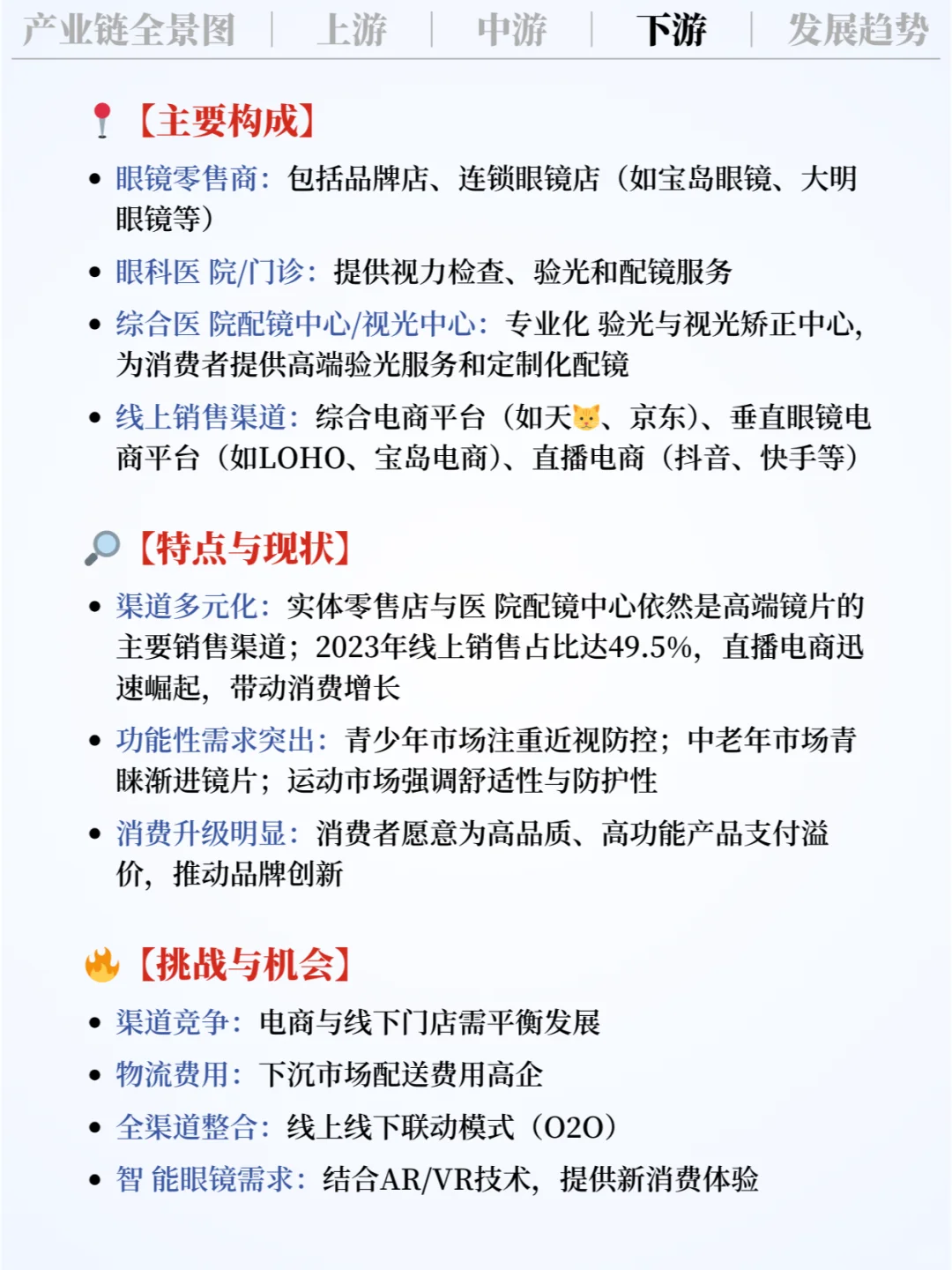 ❗️每天吃透一条产业链 | 眼镜片 👓
