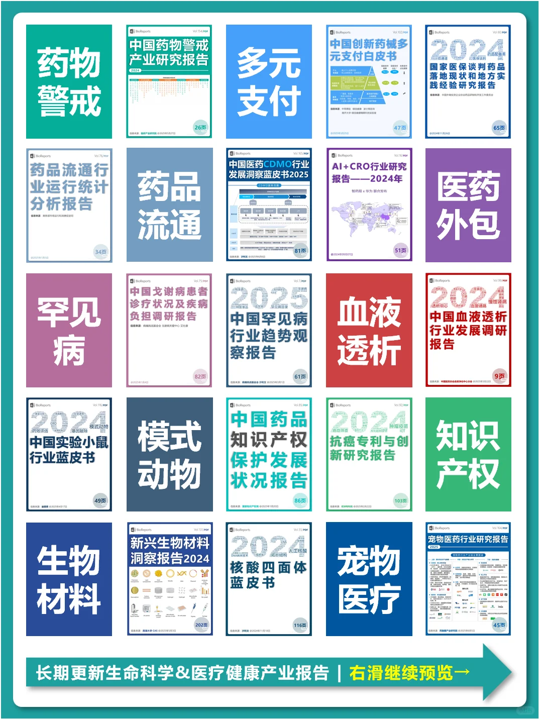 糖尿病💊市场洞察与患者评价报告