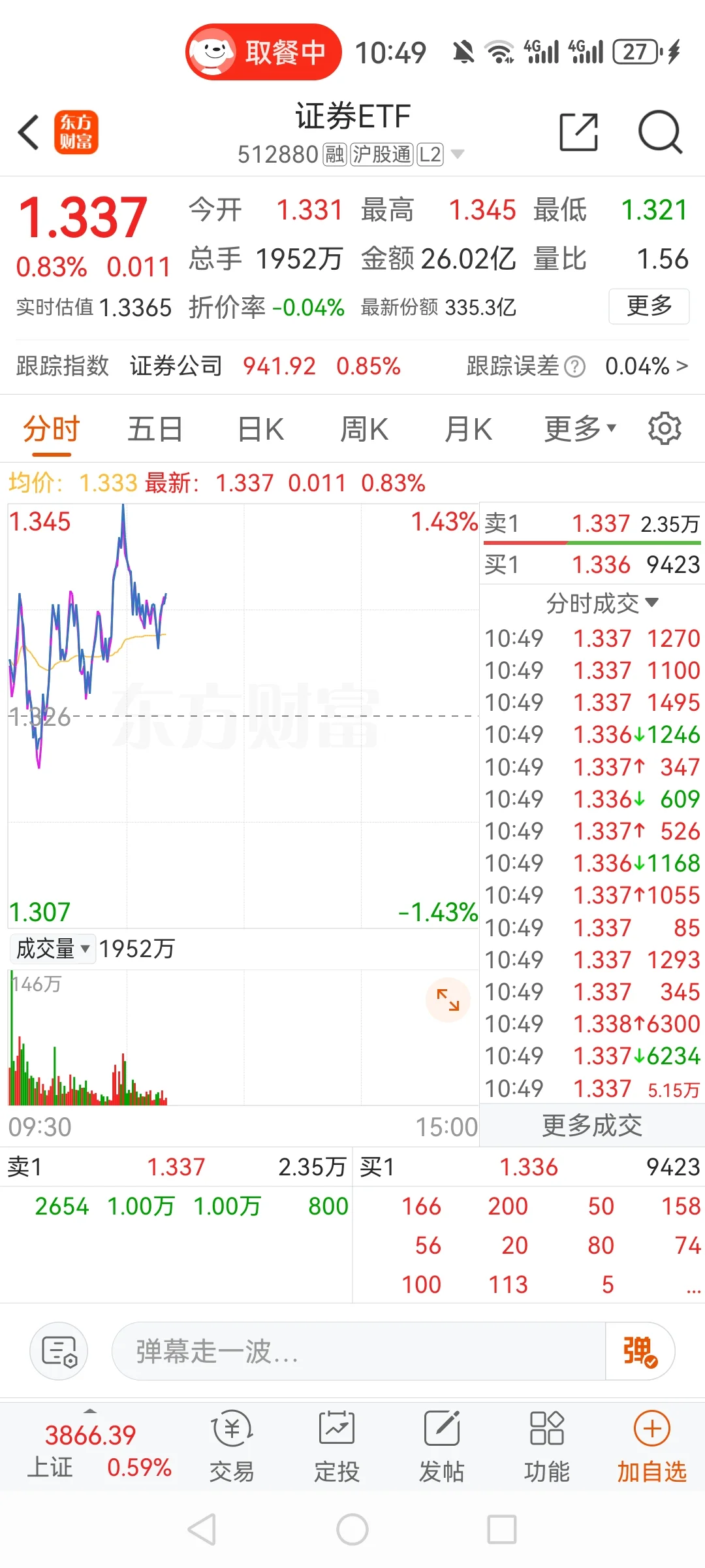 证券半年报，华西证券净利润率暴增1195.02%