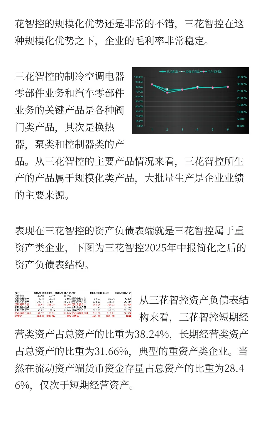 1800亿市值，三花智控，押注机器人赛道