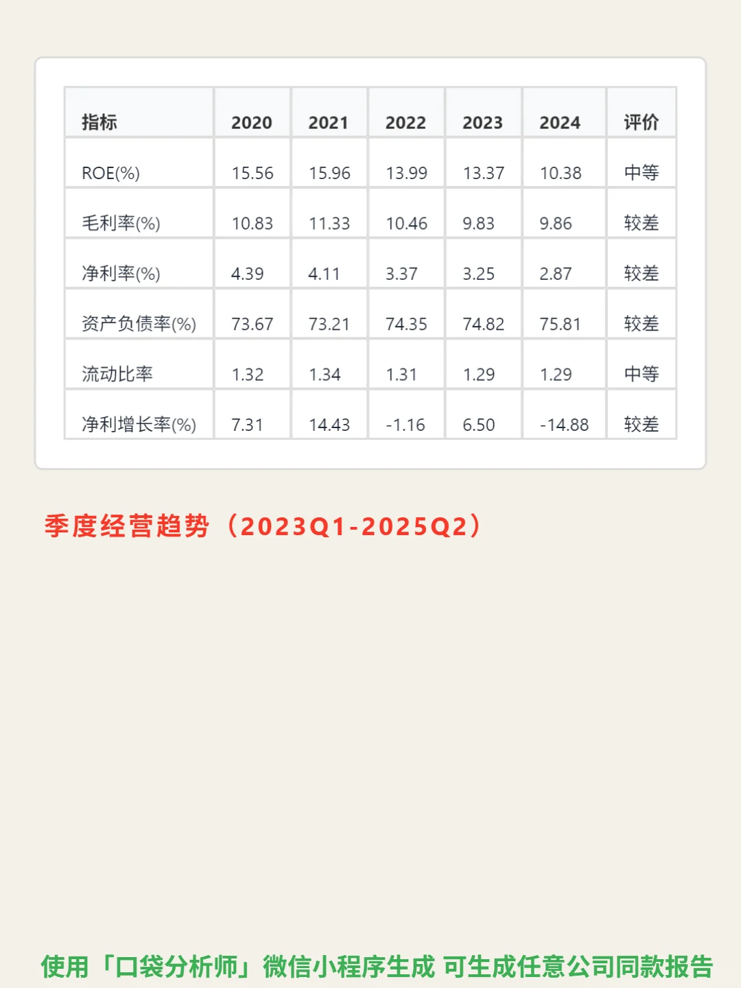 中国建筑 4000 字深度研报
