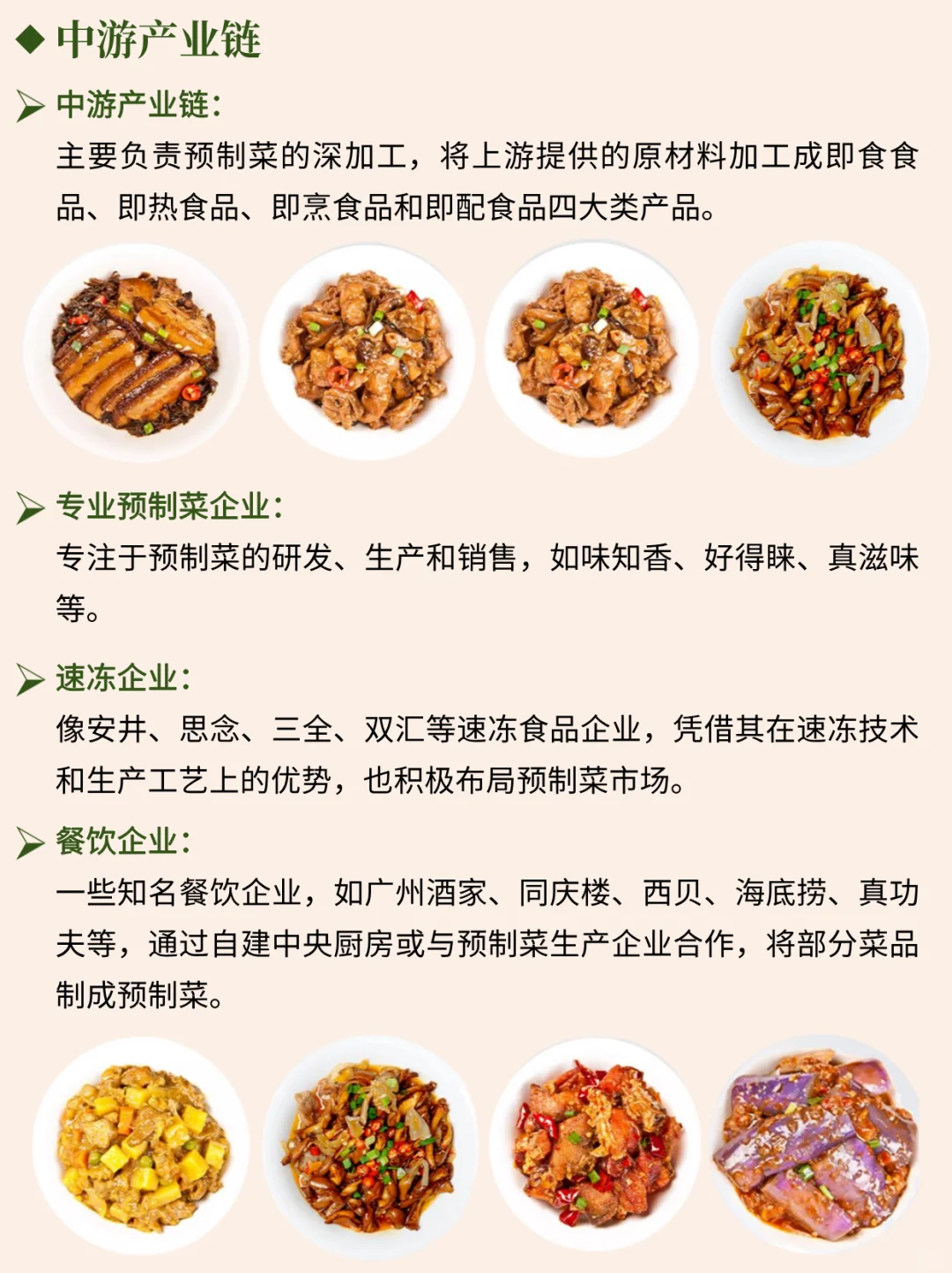 一天吃透一条产业链 NO.79 预制菜产业链