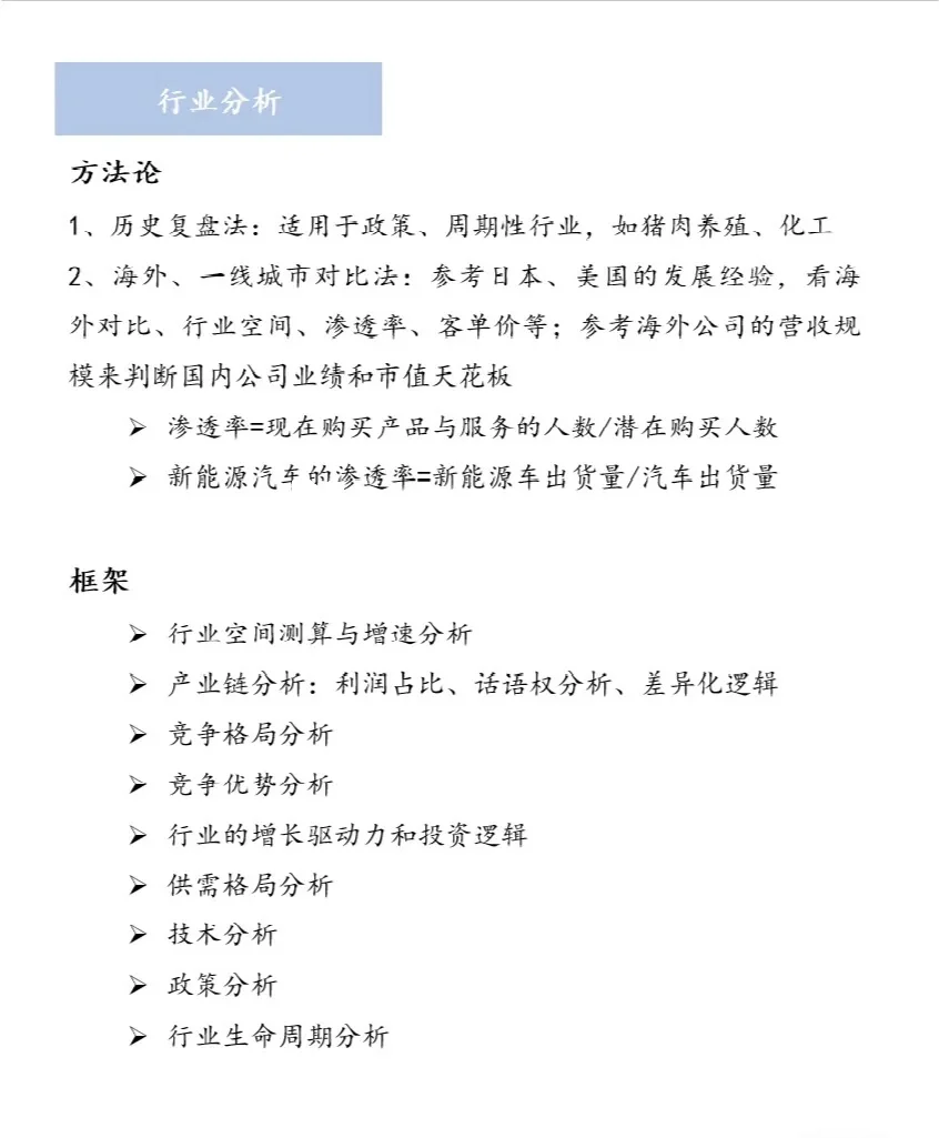 史上最全行业研究研究框架，疯狂推荐！