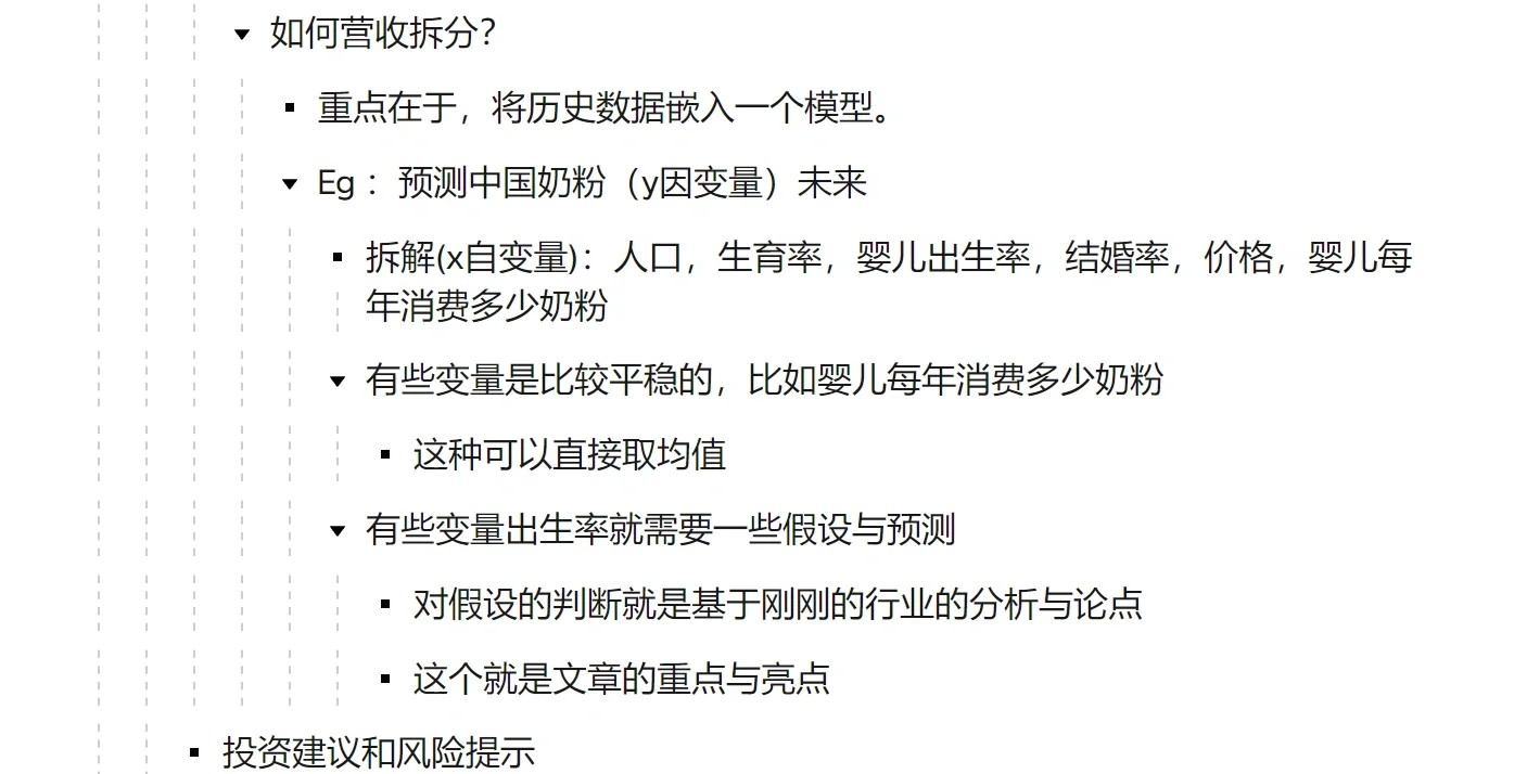 研0｜xcf行研实习复盘笔记part 1️⃣