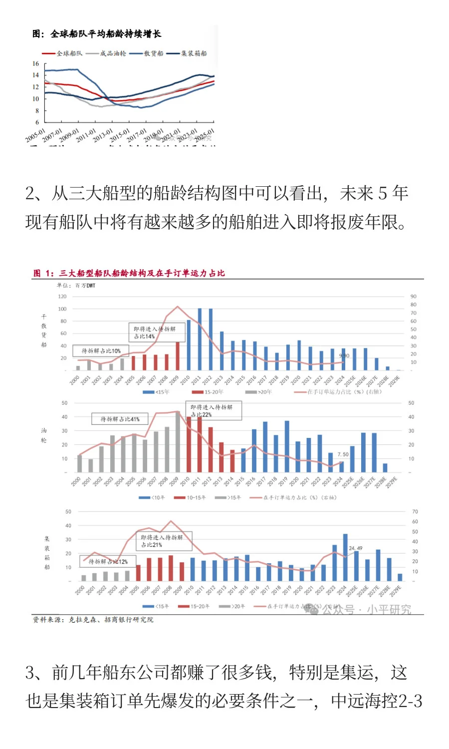 为什么说船舶26-27还要爆发一波更大的订单