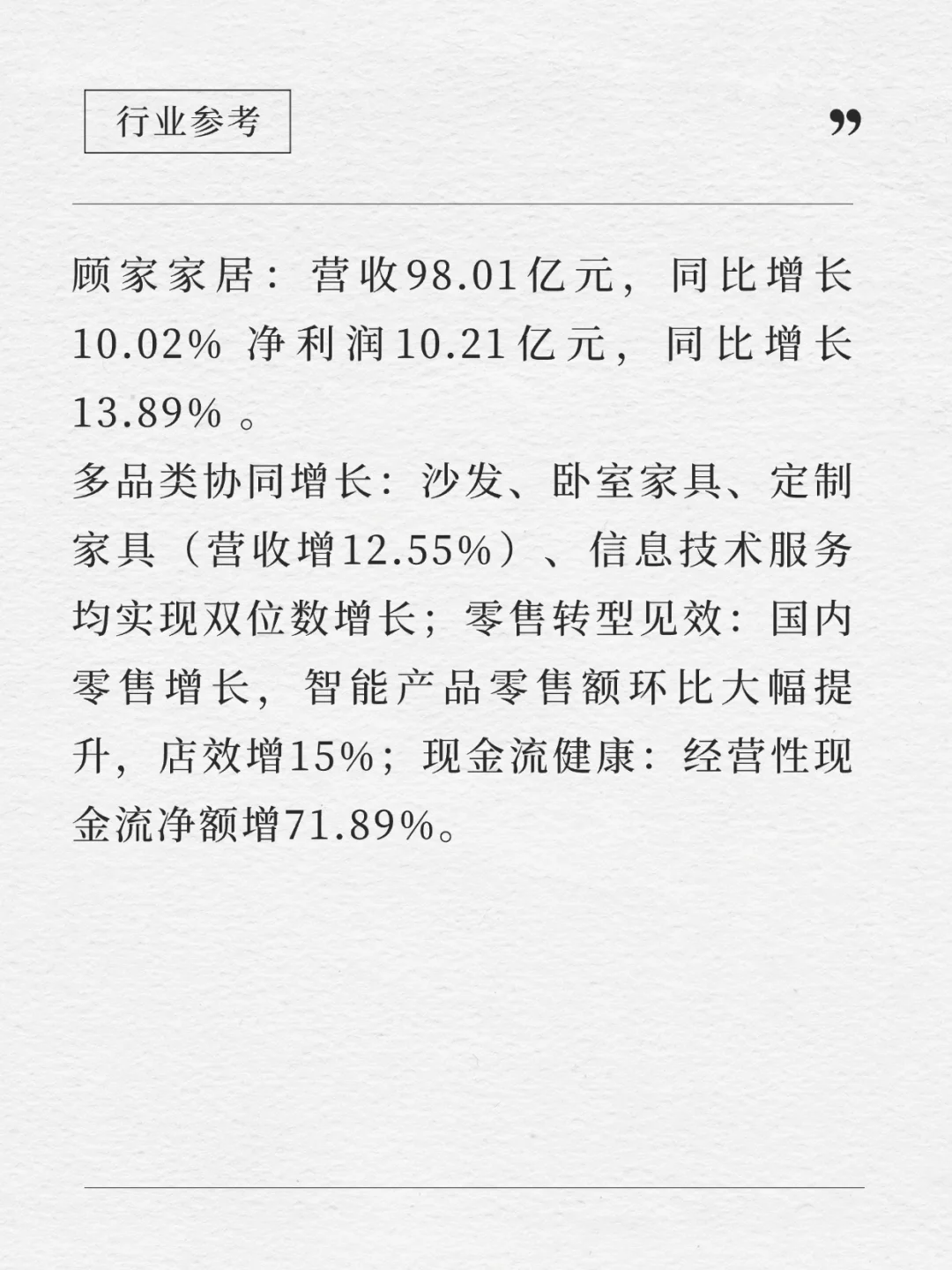 2025上半年家具财报，谁赢利了？