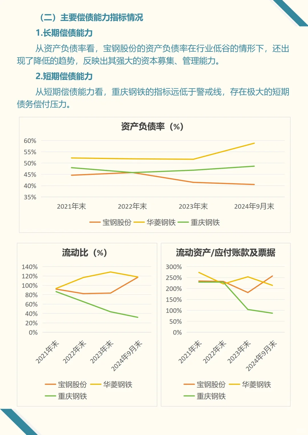 【行业洞见】钢铁行业发展趋势分析