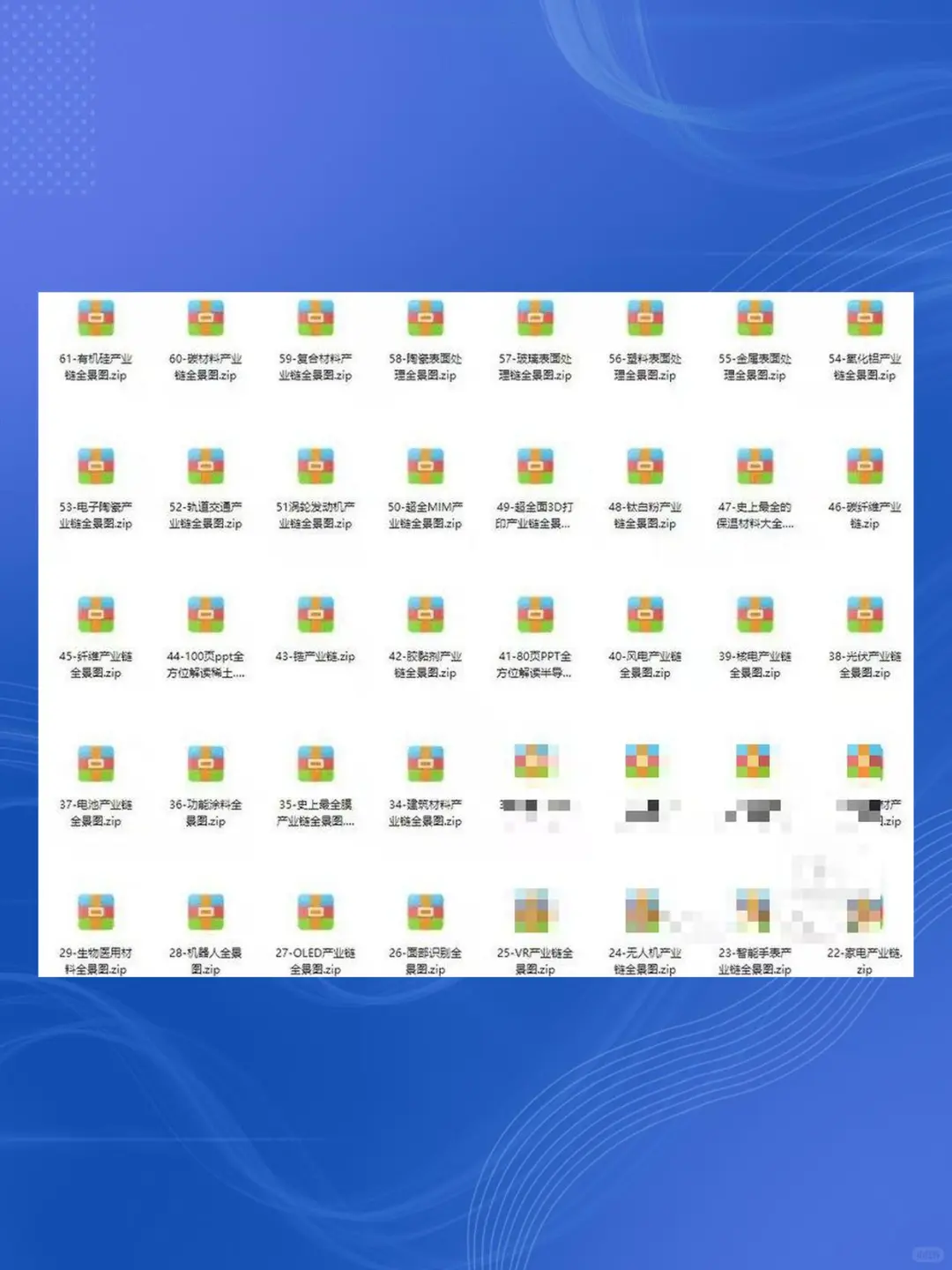 新材料产业链全景图研究报告供应链行业100