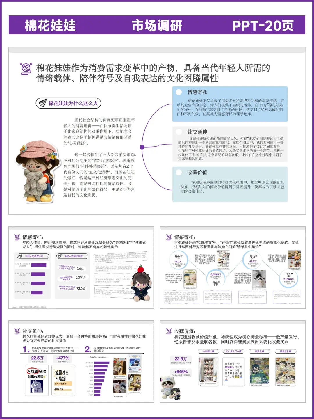 品牌调研丨棉花娃娃年轻人赛博养娃体验报告