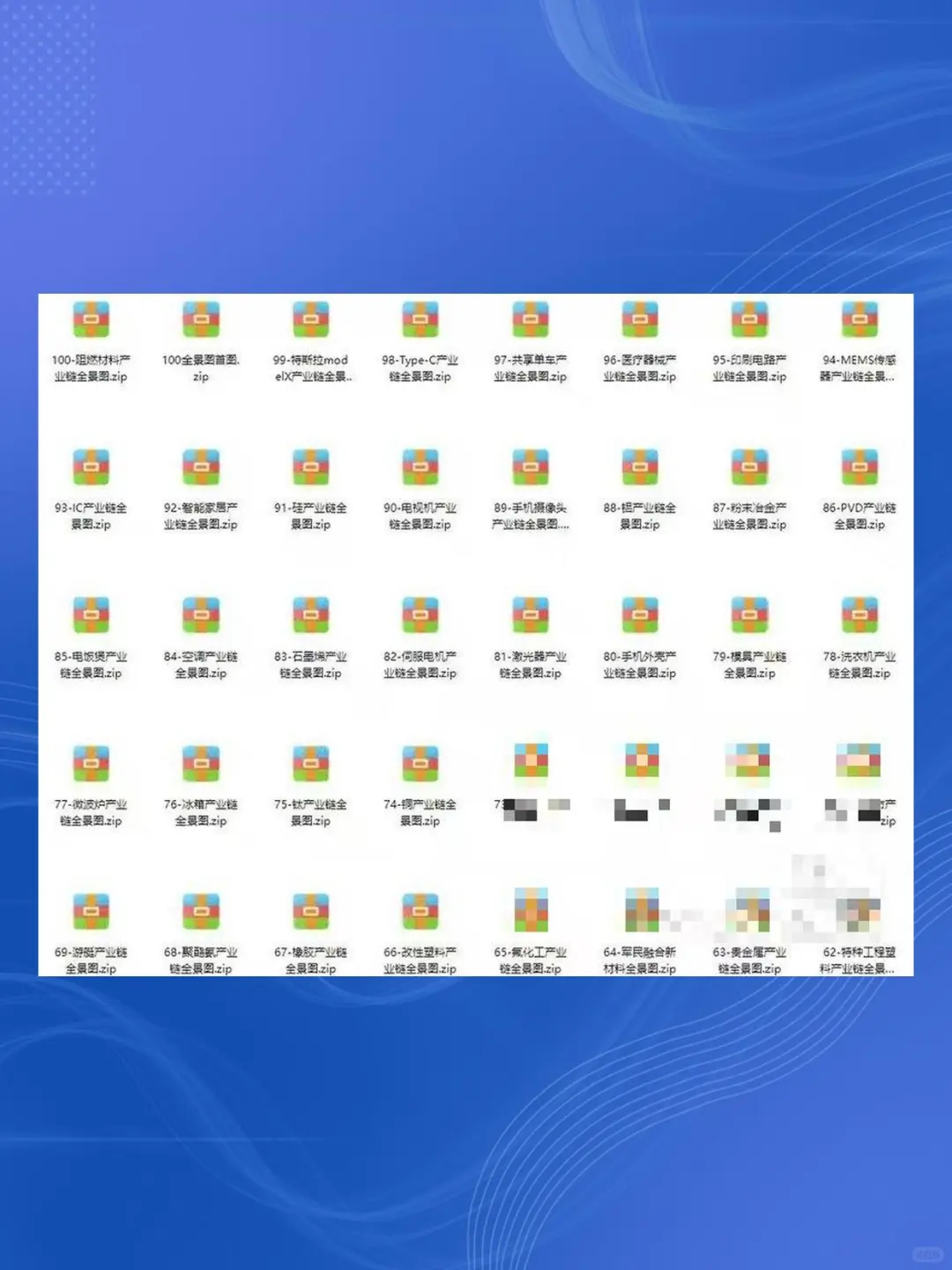 新材料产业链全景图研究报告供应链行业100