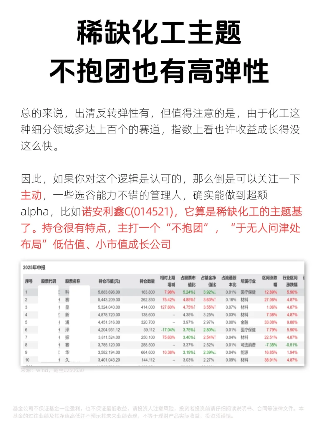 3800后，还有什么便宜货？