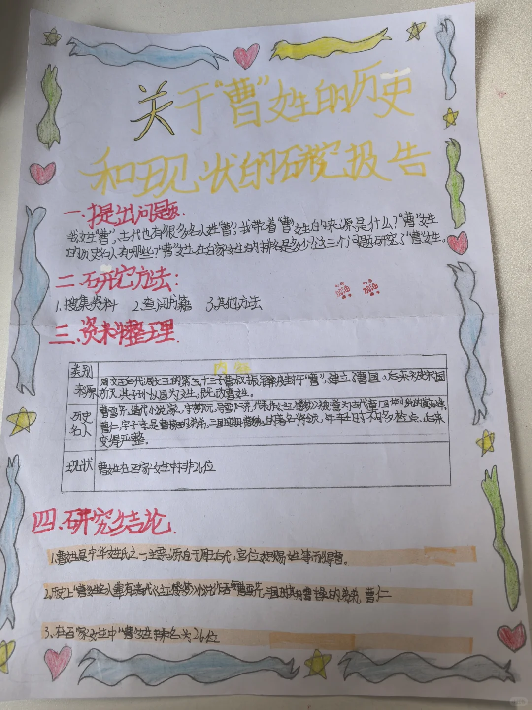 新鲜出炉的研究报告
