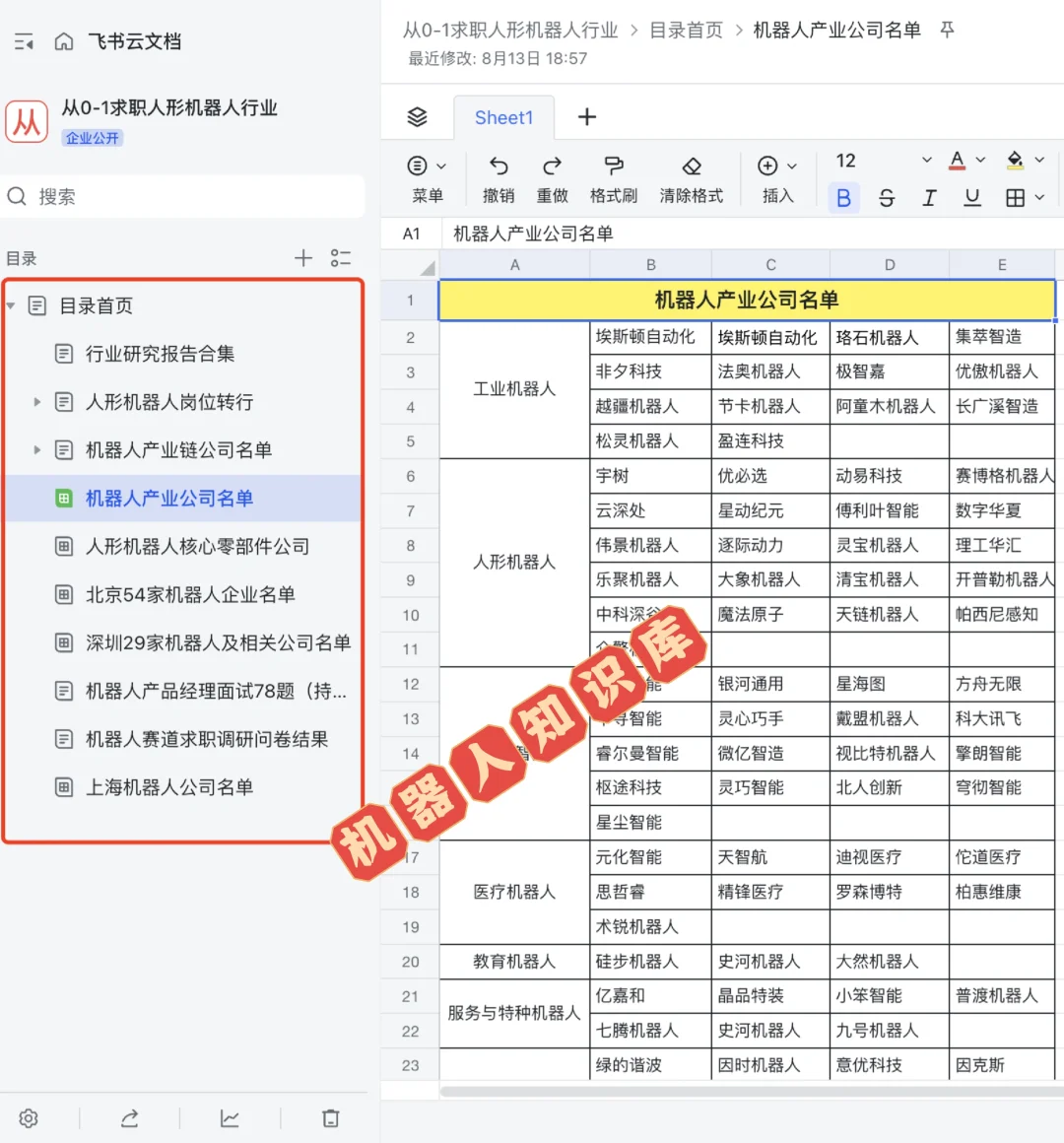 人形机器人技术爆发在即！产业链核心企业