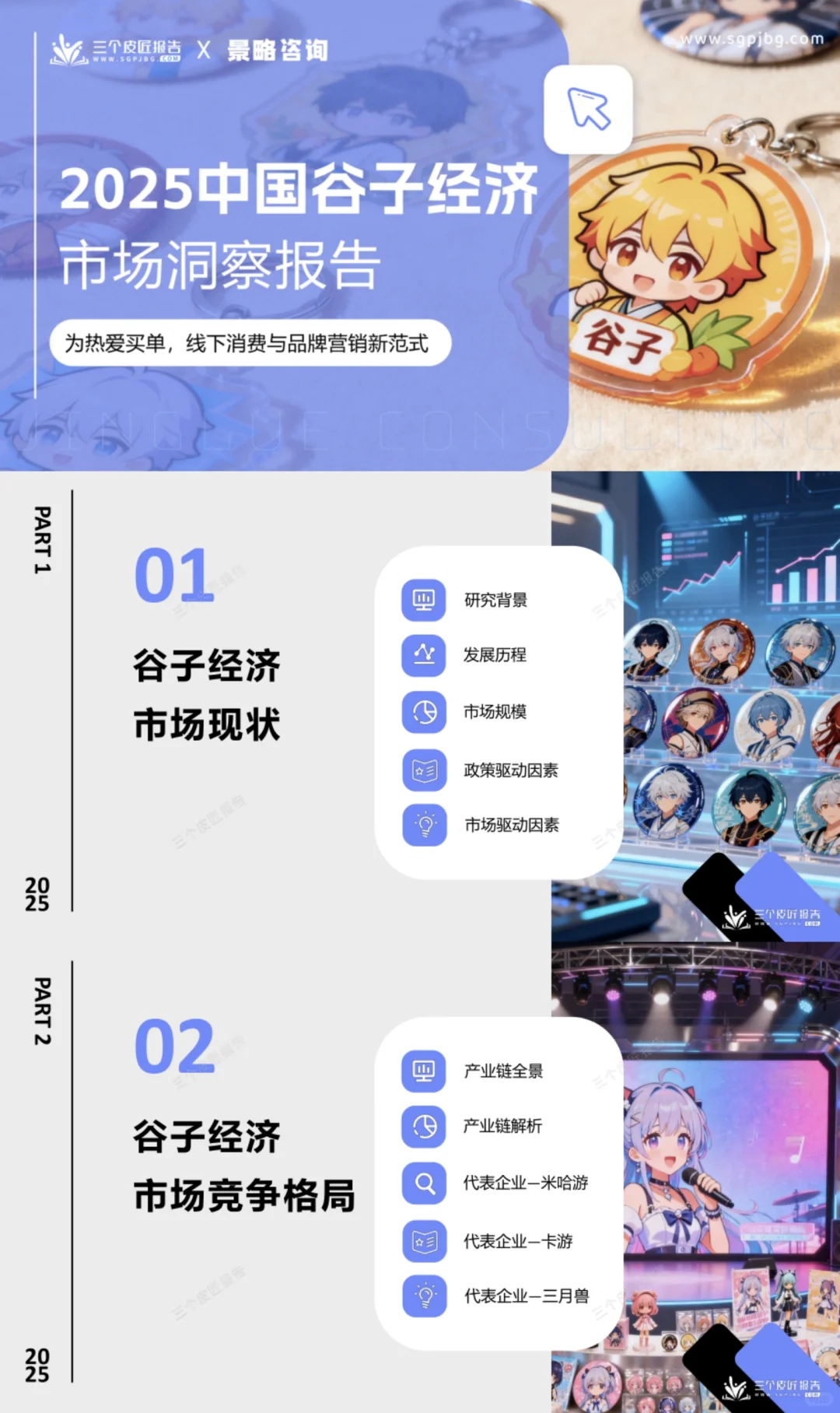 2025谷子经济报告：Z世代狂买的千亿赛道！