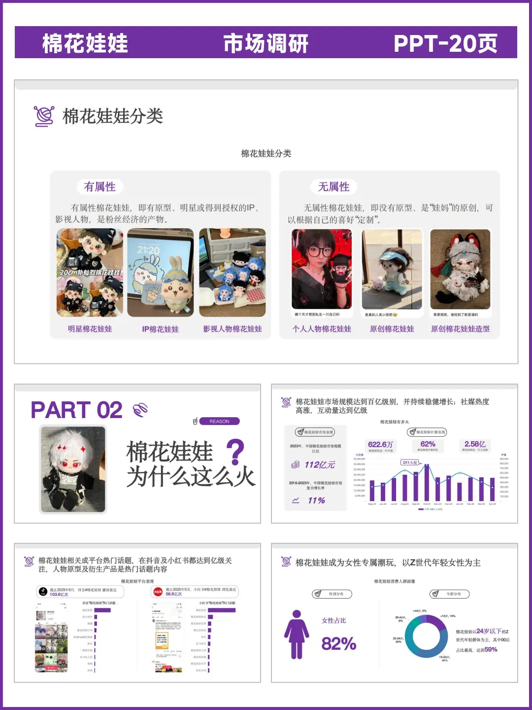 品牌调研丨棉花娃娃年轻人赛博养娃体验报告