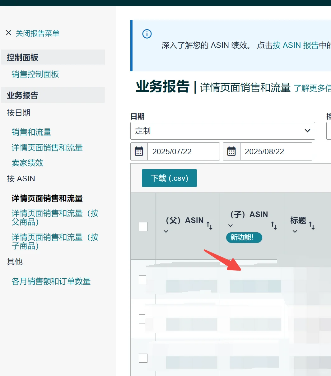 发现一个亚马逊查类目转化率的新方法