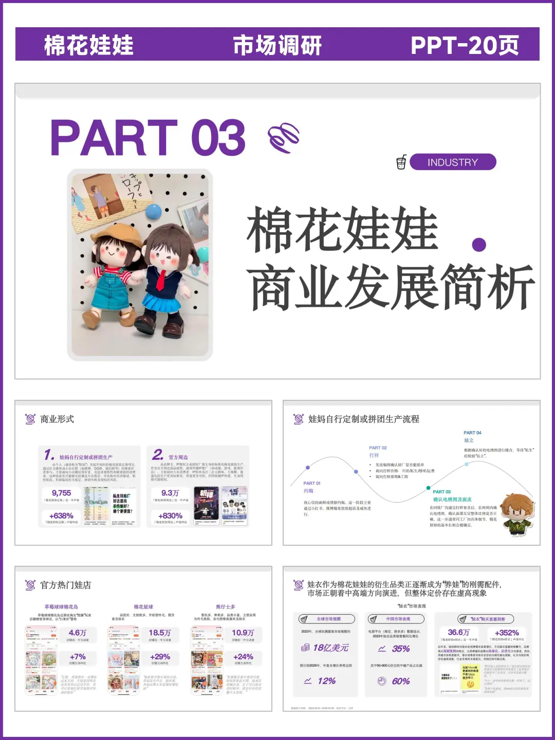 品牌调研丨棉花娃娃年轻人赛博养娃体验报告