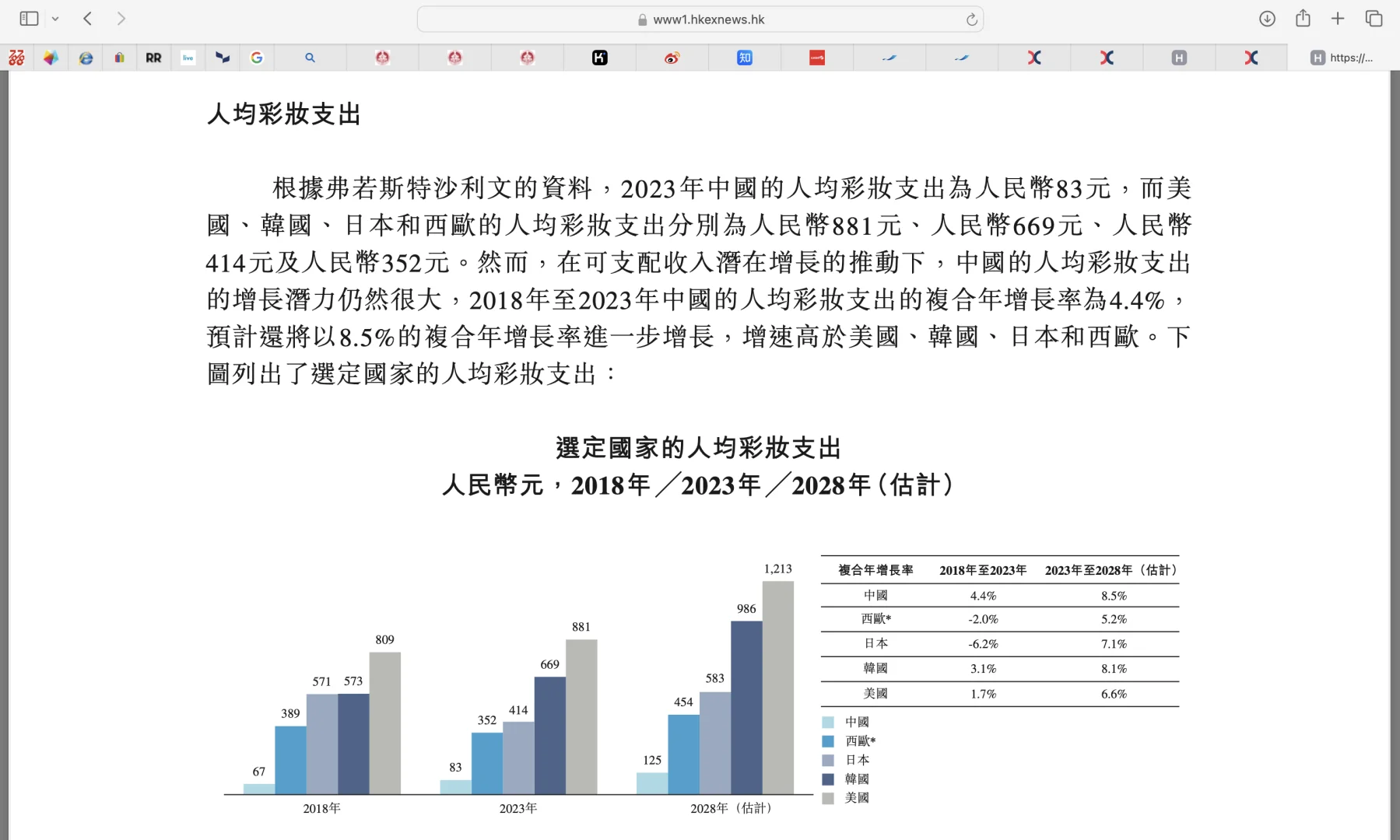 怎么免费找到靠谱行研报告