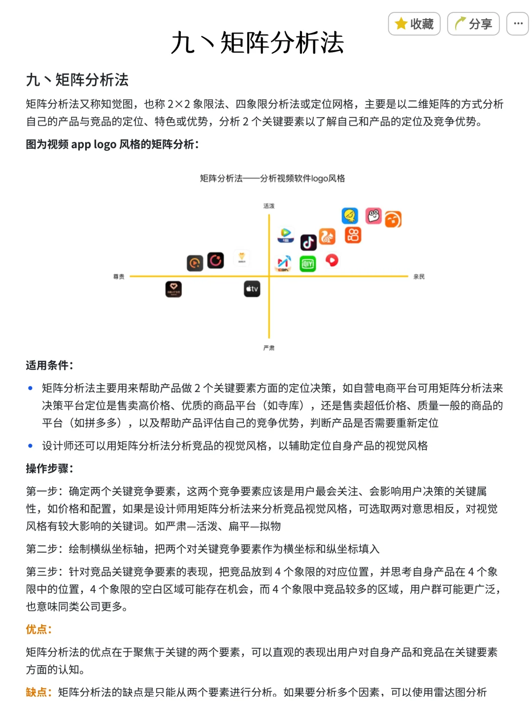 周末调休写了篇16种竞品分析方法（小白必备