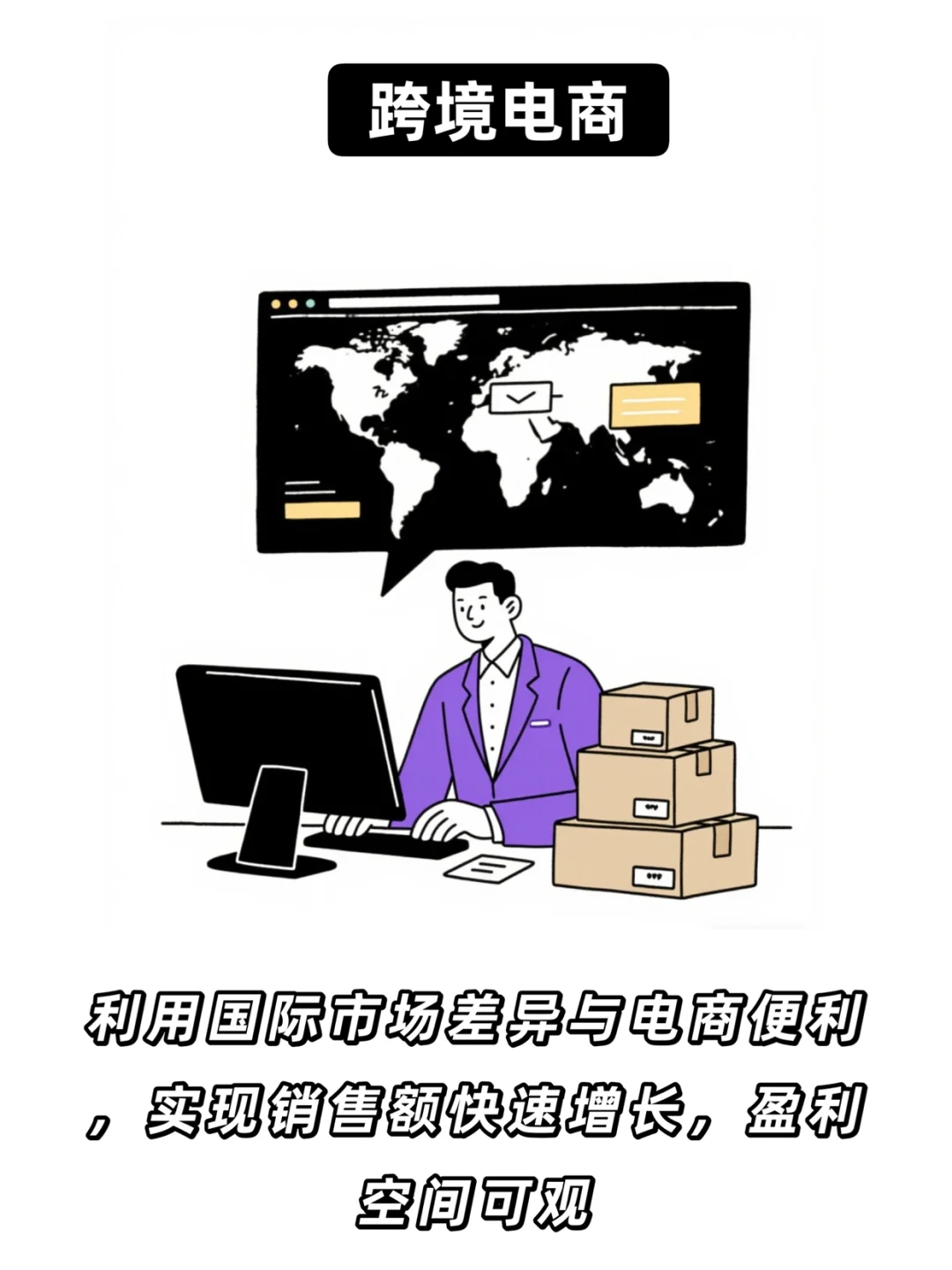 “钱越来越好赚”的8个行业