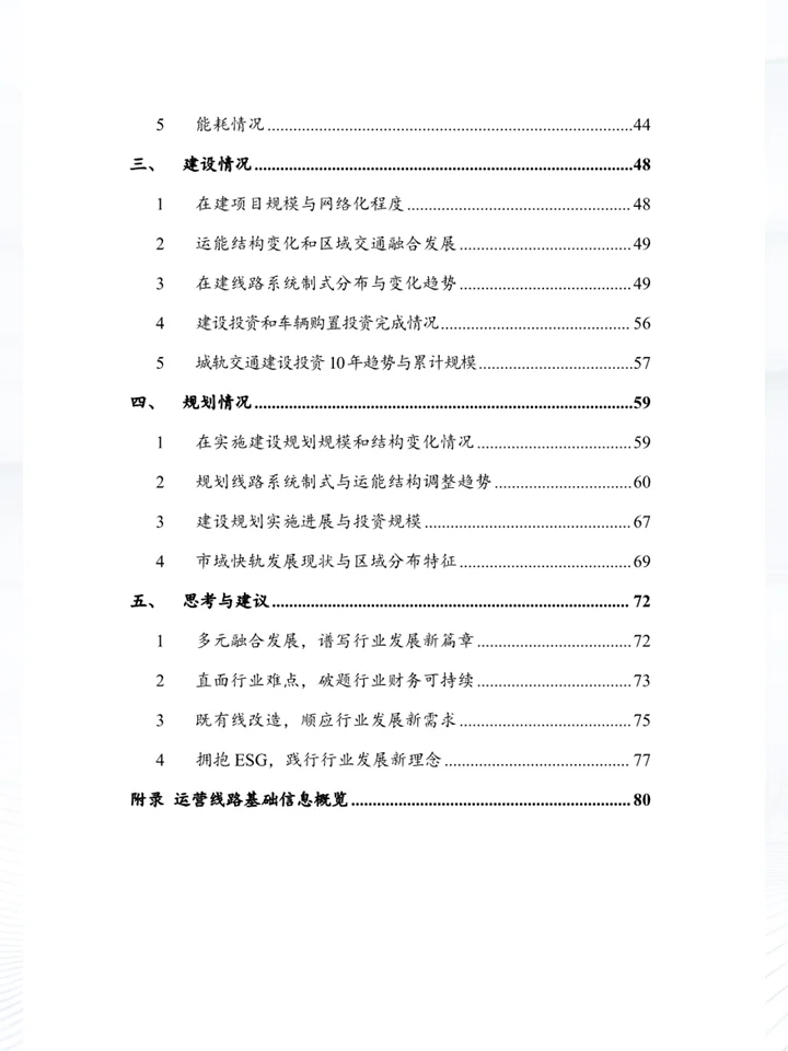 一份报告洞察城市轨道交通相关数据