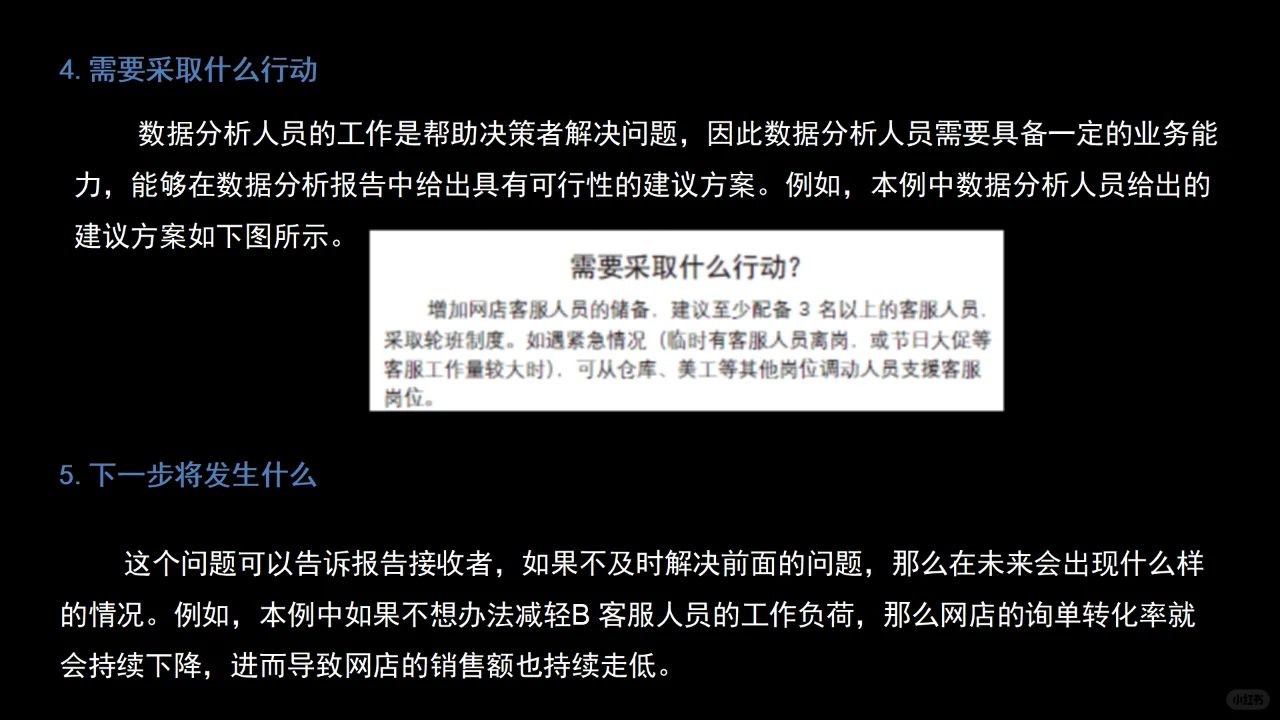 08新媒体数据分析报告
