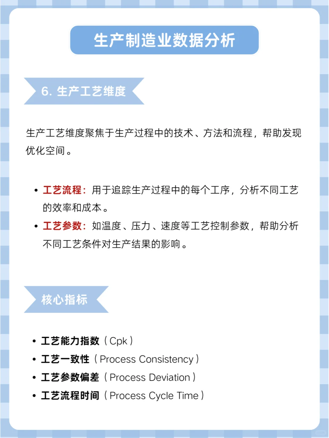 生产制造业数据分析的核心维度+关键指标