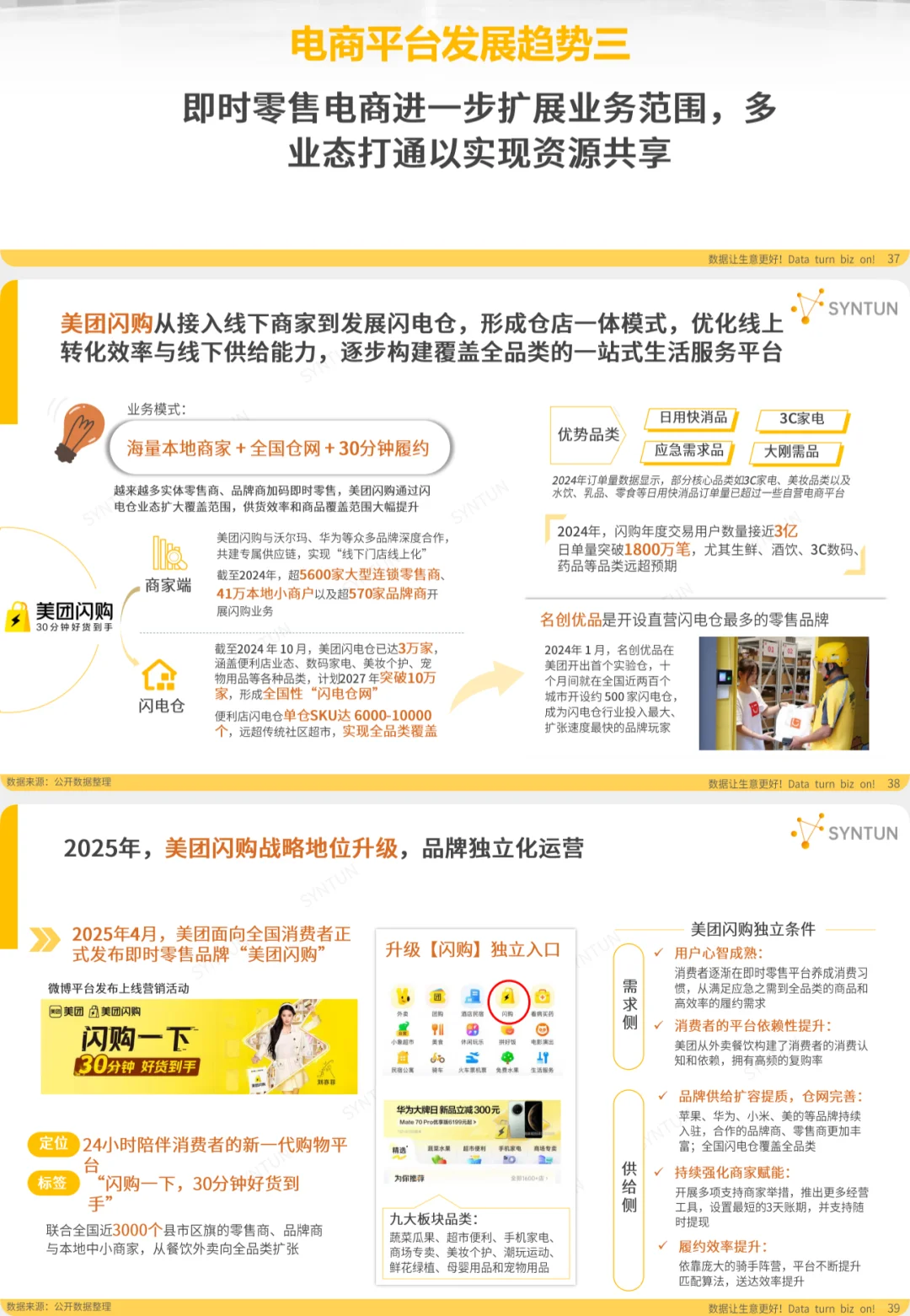 报告解读：2025电商行业发展报告！