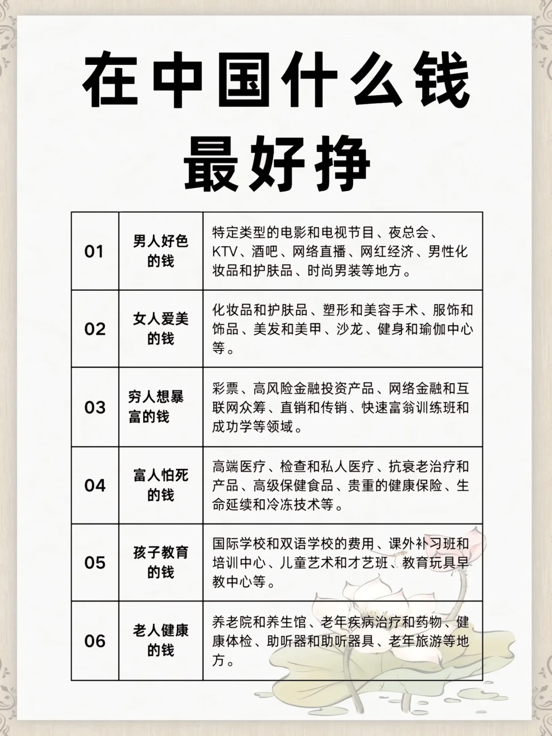 6 个 “好赚” 方向！抓住需求不迷路
