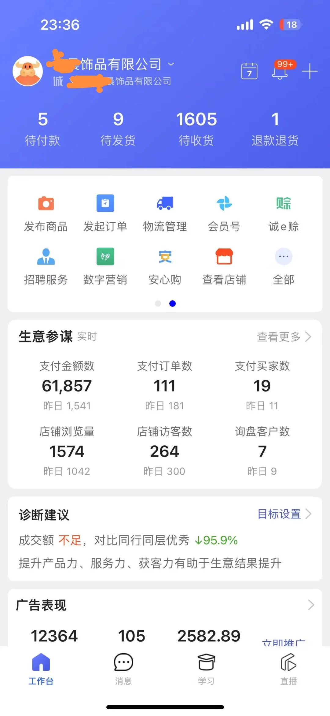 1688开店第89天数据有所回升