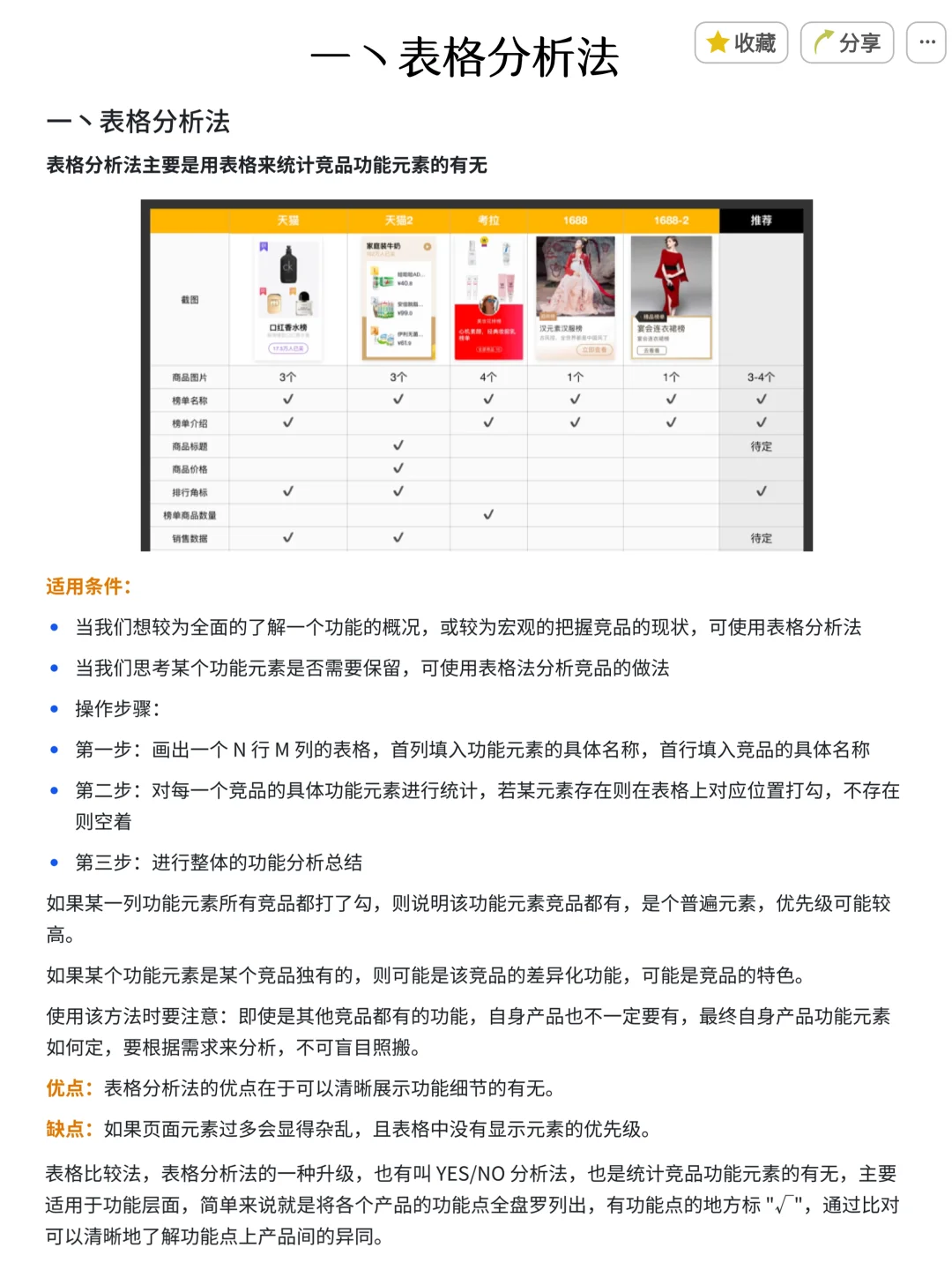 周末调休写了篇16种竞品分析方法（小白必备