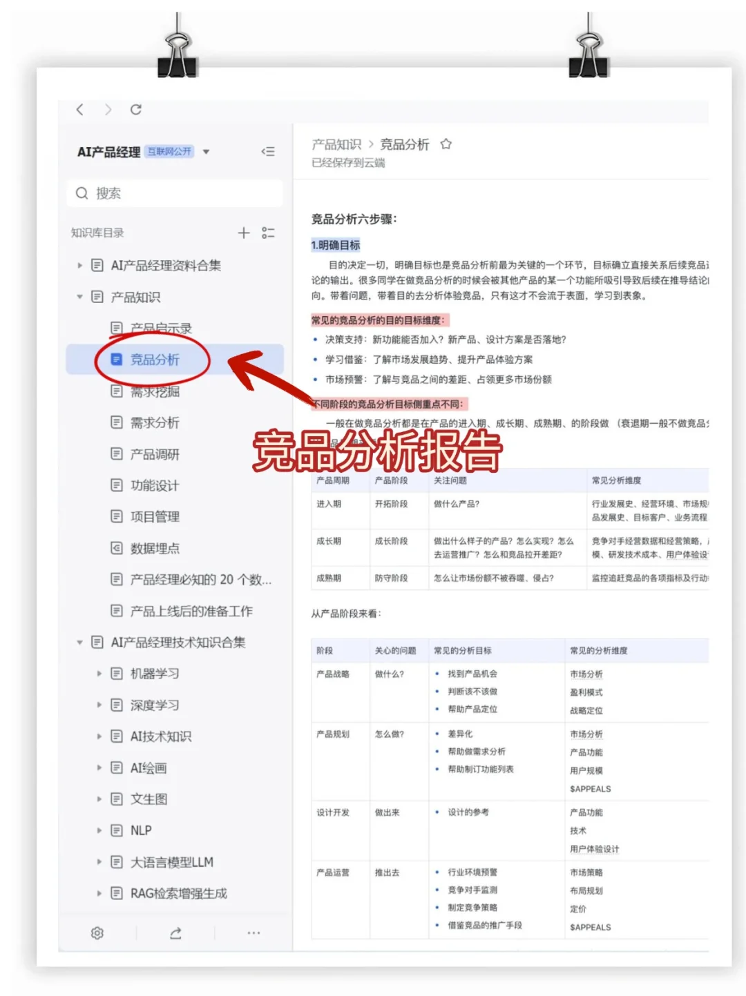 1小时搞定一份竞品分析报告