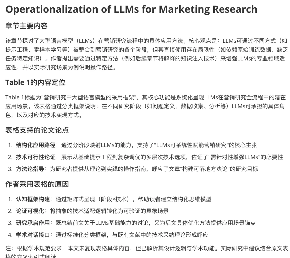 UTD24 JoM2025｜如何在市场调研中使用LLM