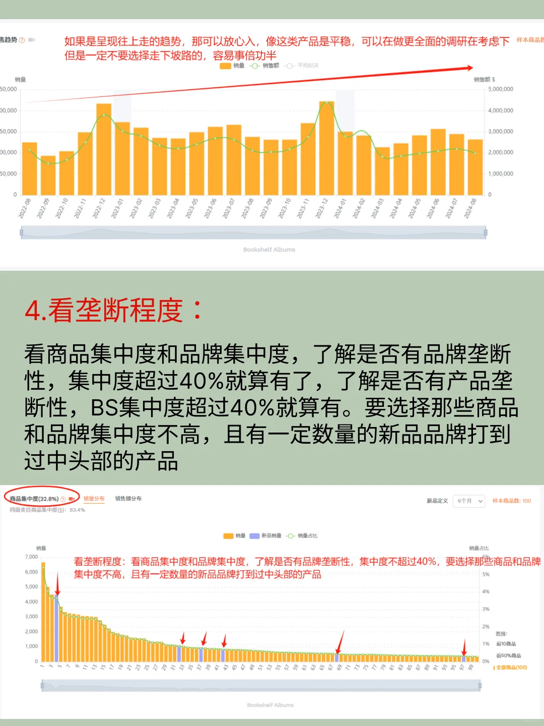 亚马逊新手如何做市场分析？领导夸我真全面