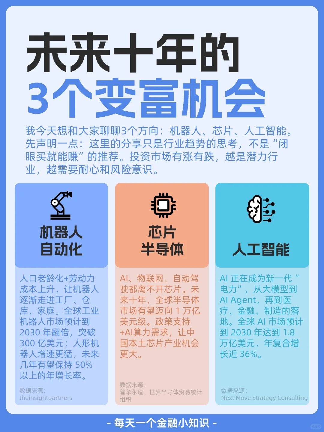 未来十年的3个变富机会