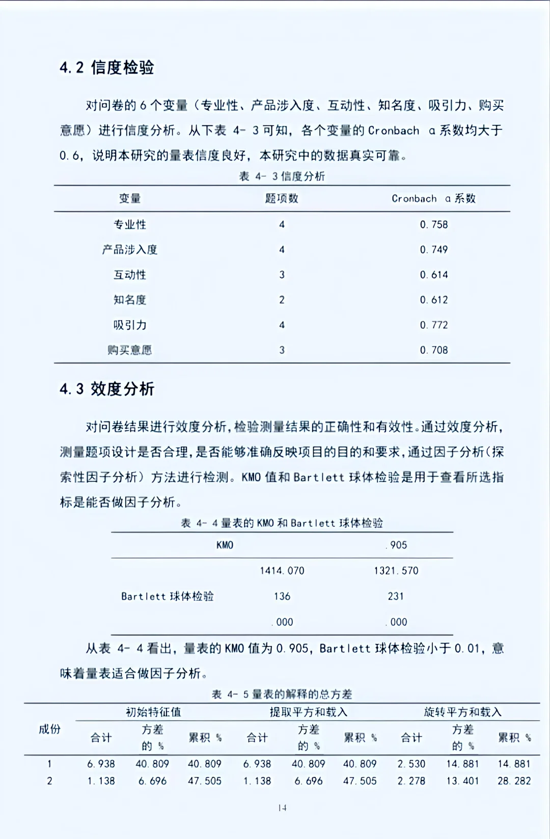 导师说这是标准的spss数据分析报告