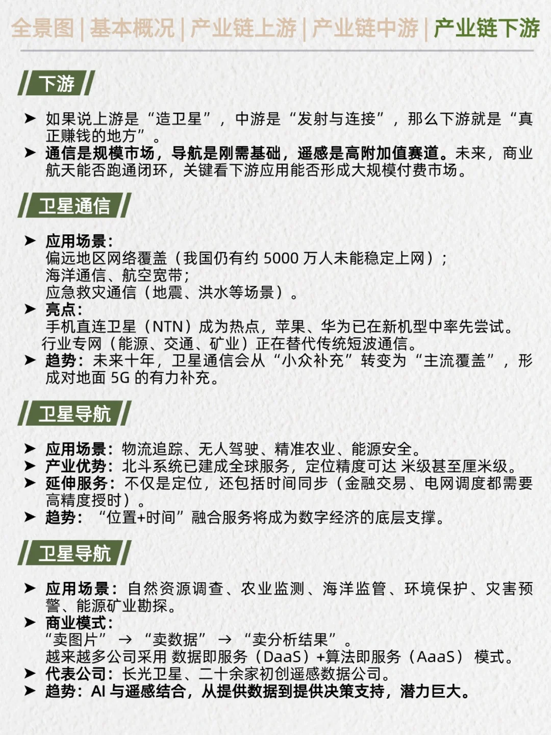 一天吃透产业链No.20：商业航天