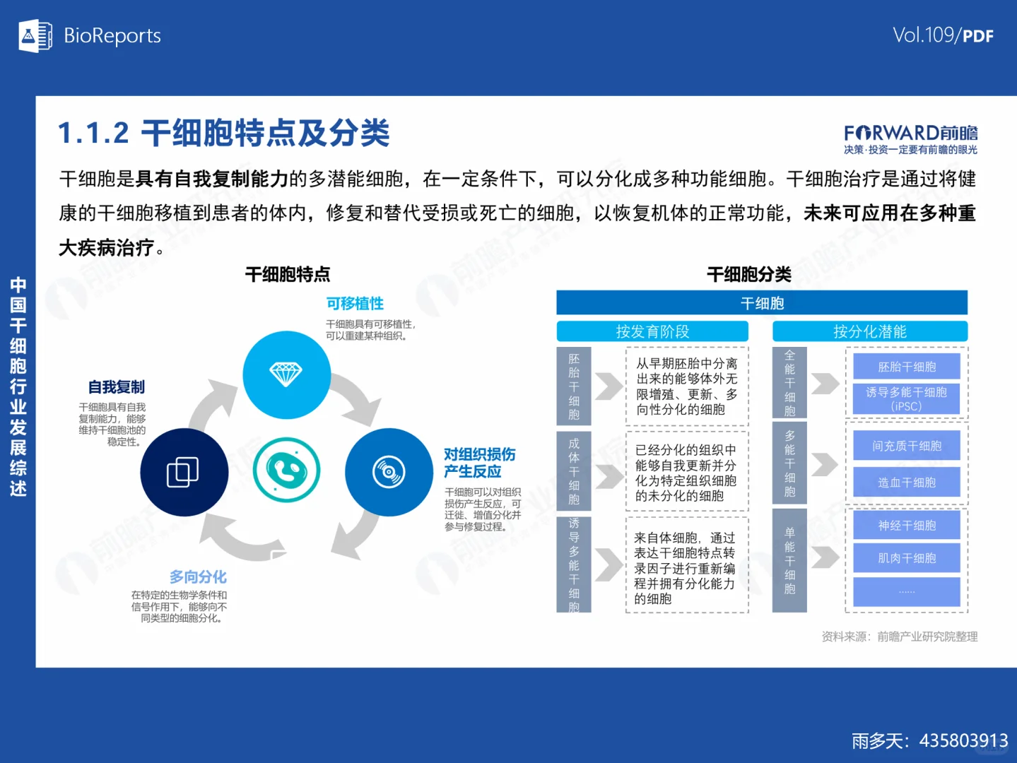 中国干细胞行业市场研究报告