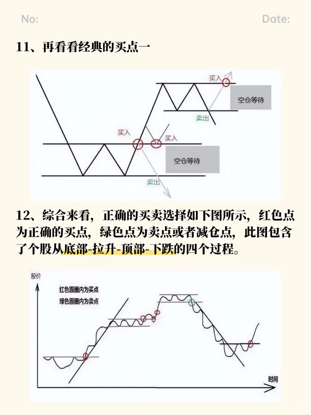 如果你未来三年真的想把炒股当铁饭碗！