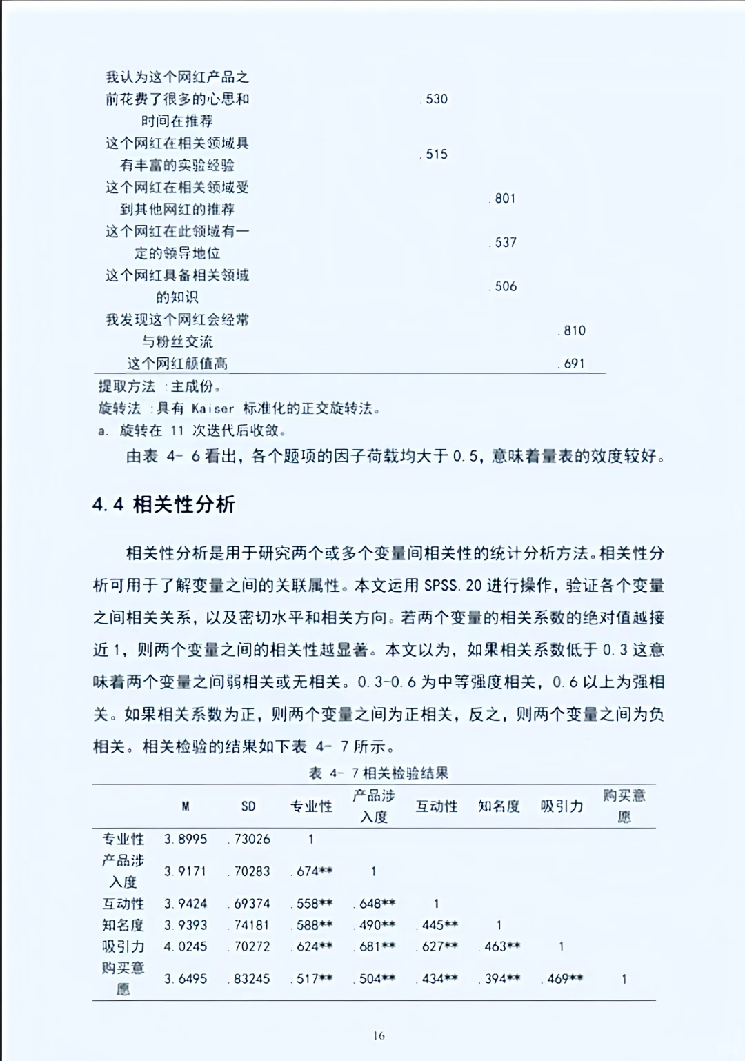 导师说这是标准的spss数据分析报告