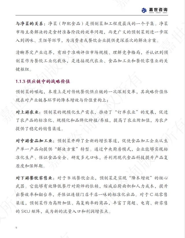 2025 中国预制菜行业现状报告