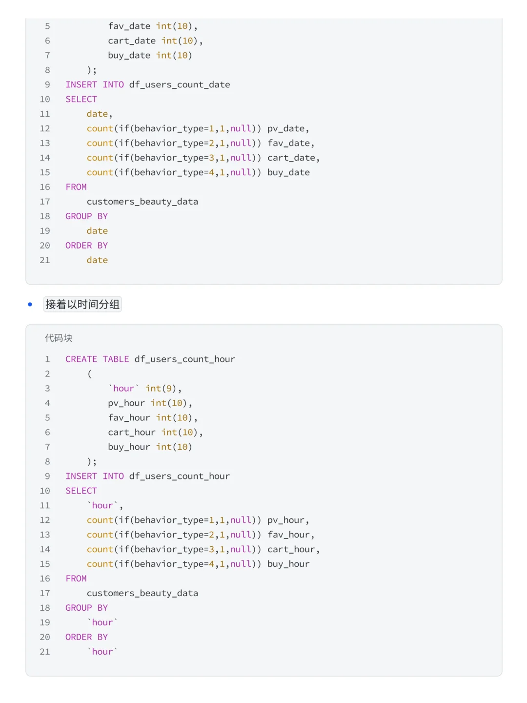 上班摸鱼写了篇MySQL+Tableau美妆购物案例