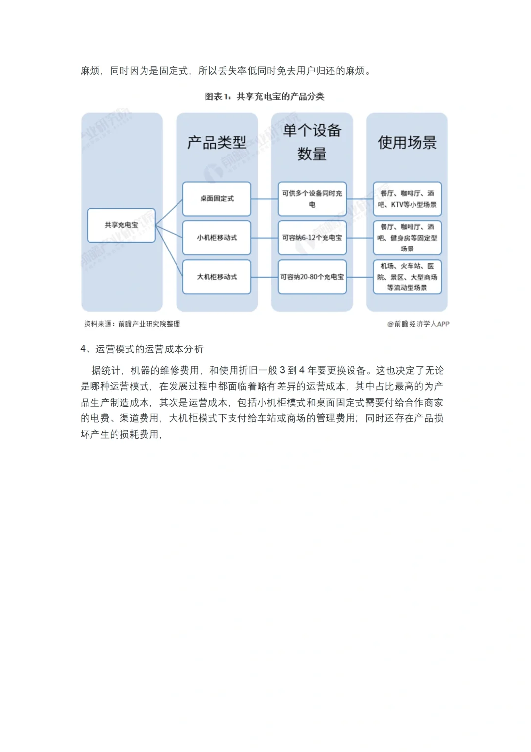 调研报告🔥充电宝市场调研