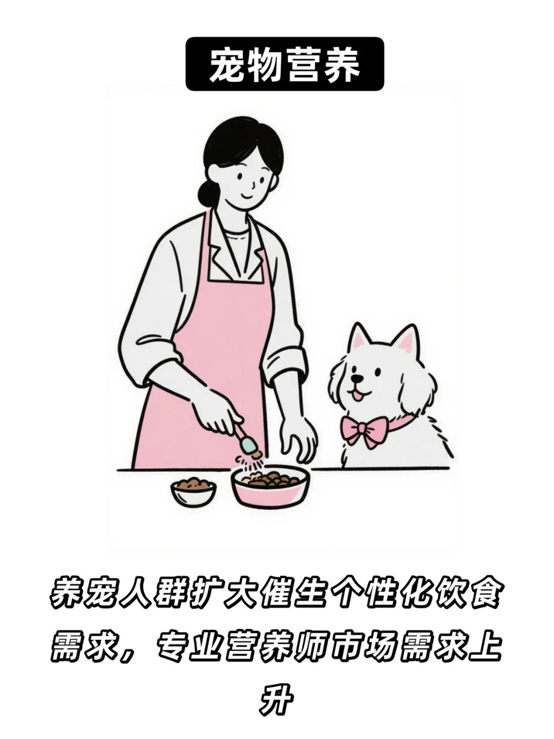“钱越来越好赚”的8个行业