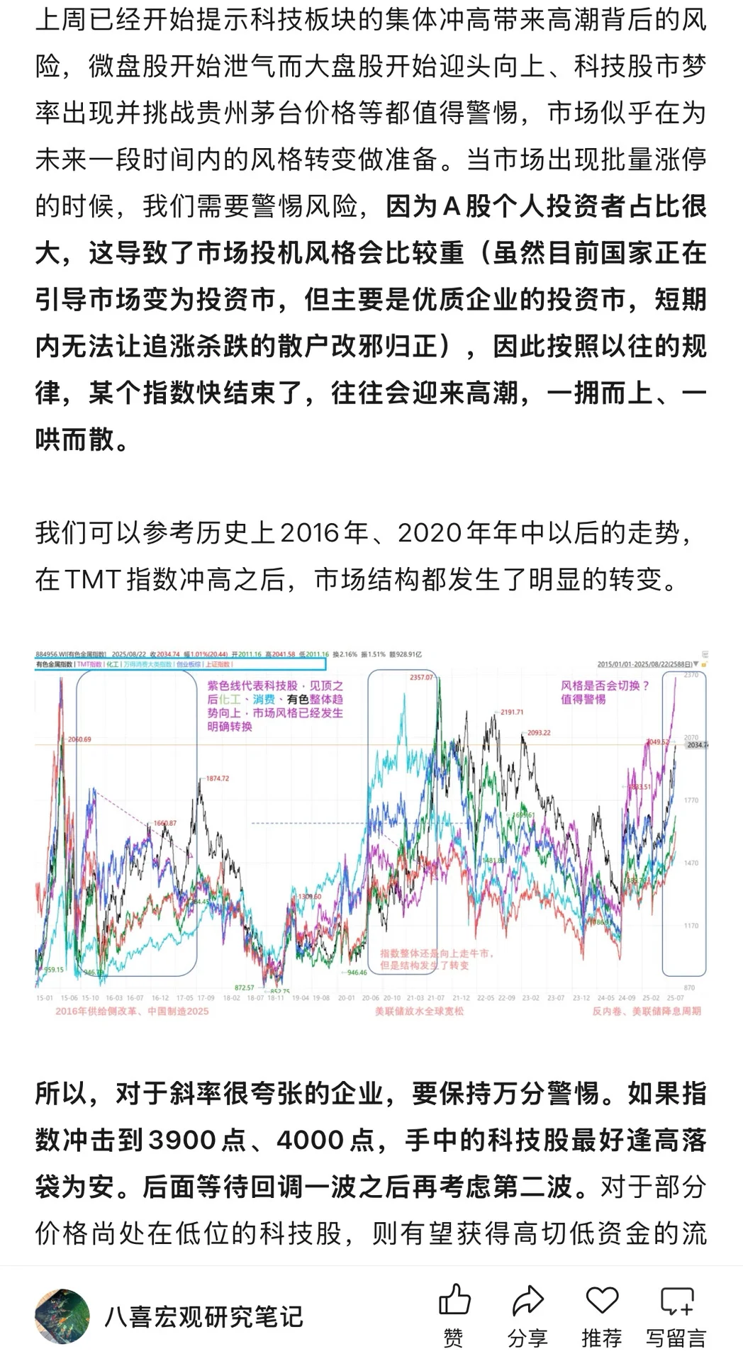 有的牛市已经结束 有的牛市才刚开始