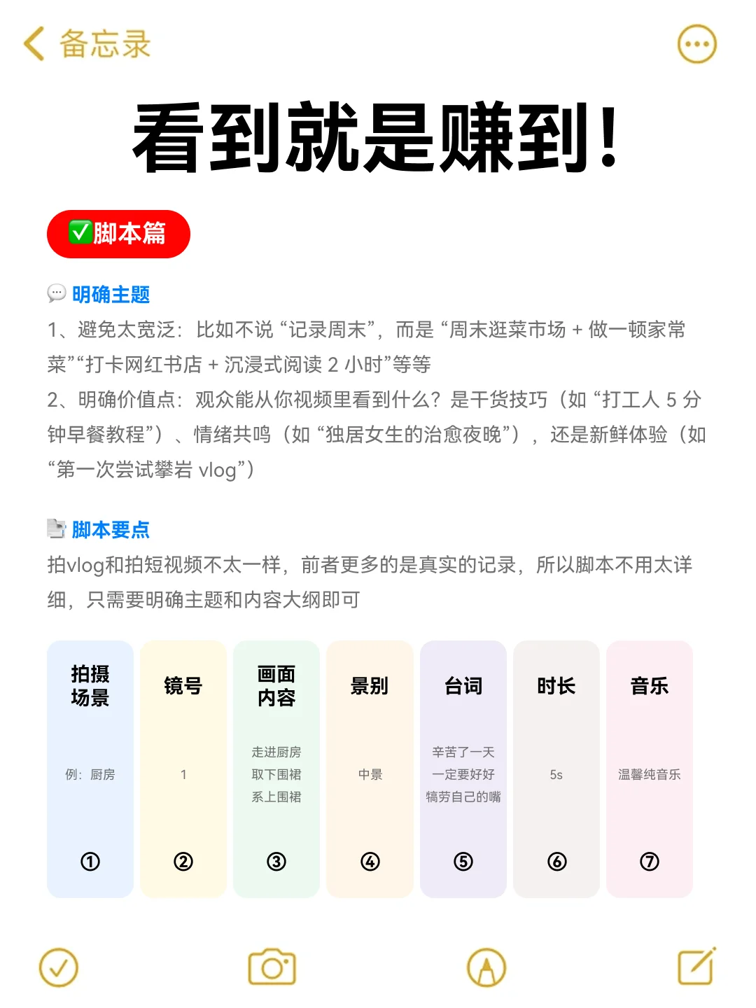 纯干货分享🔥vlog双赛道就是下一个风口❗