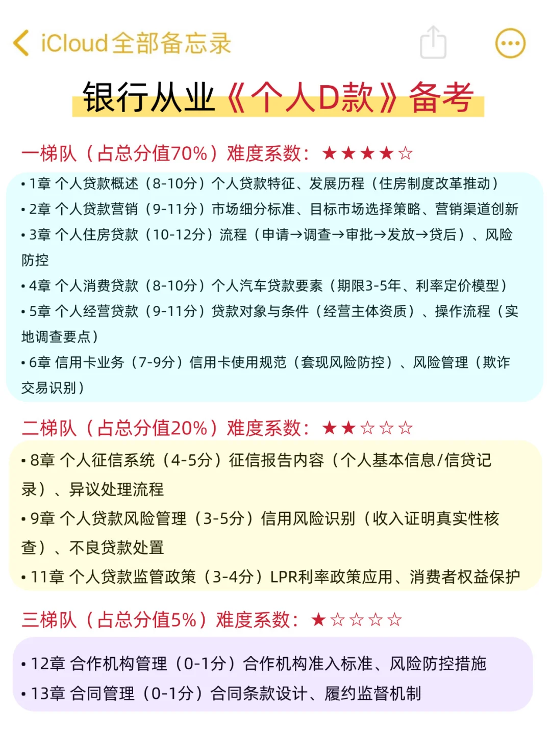 假如你从国庆后开始备考25银行从业（平民版）