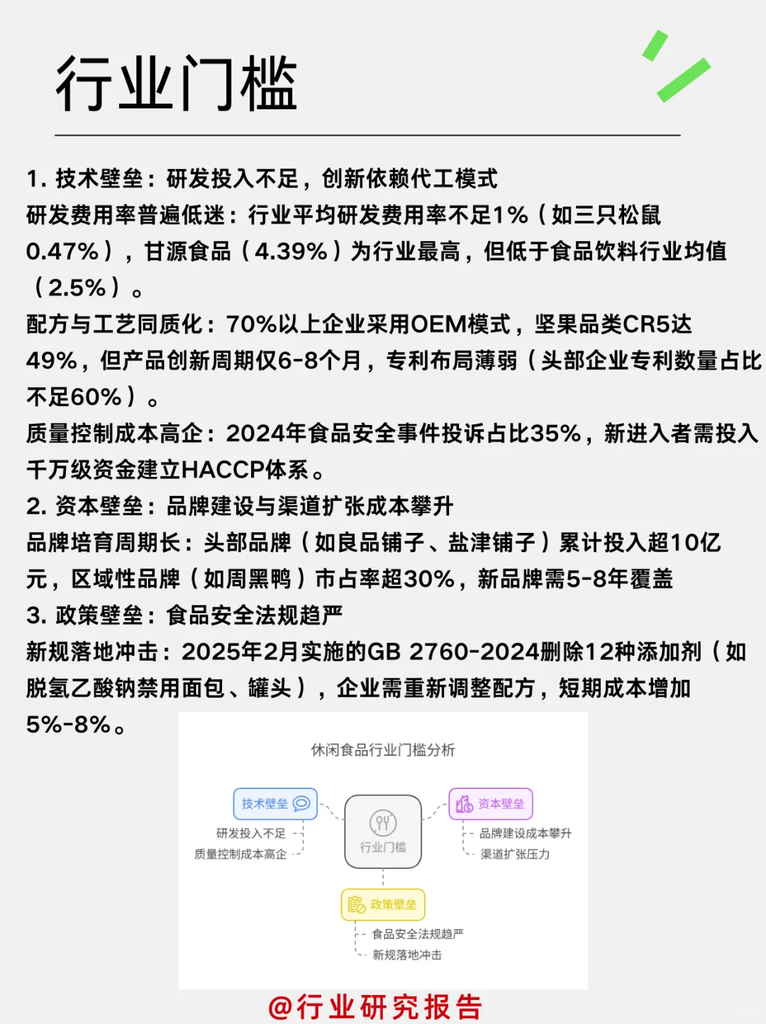 一天吃透一个细分行业：休闲食品行业
