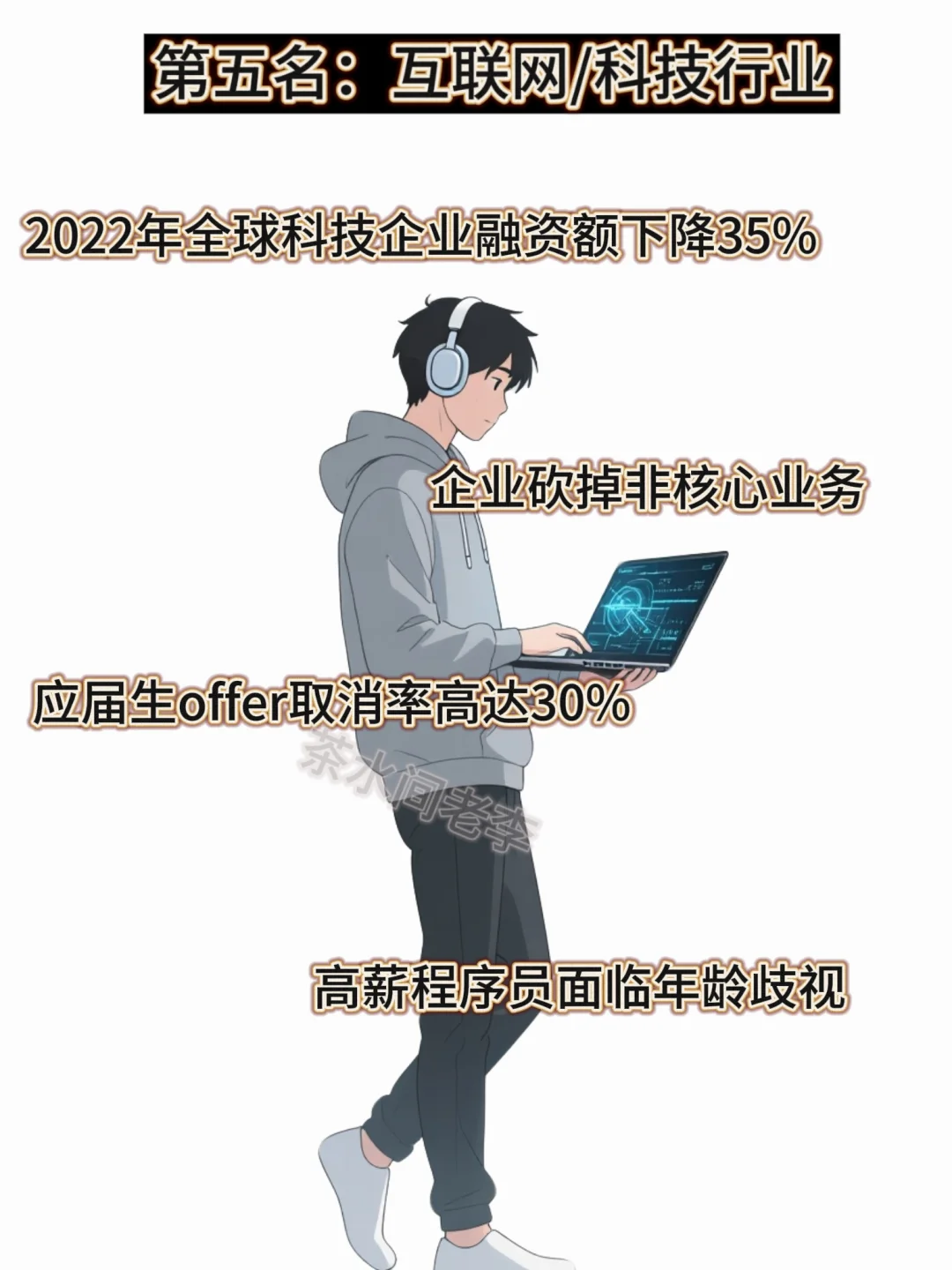 我国失业率较高的五个行业