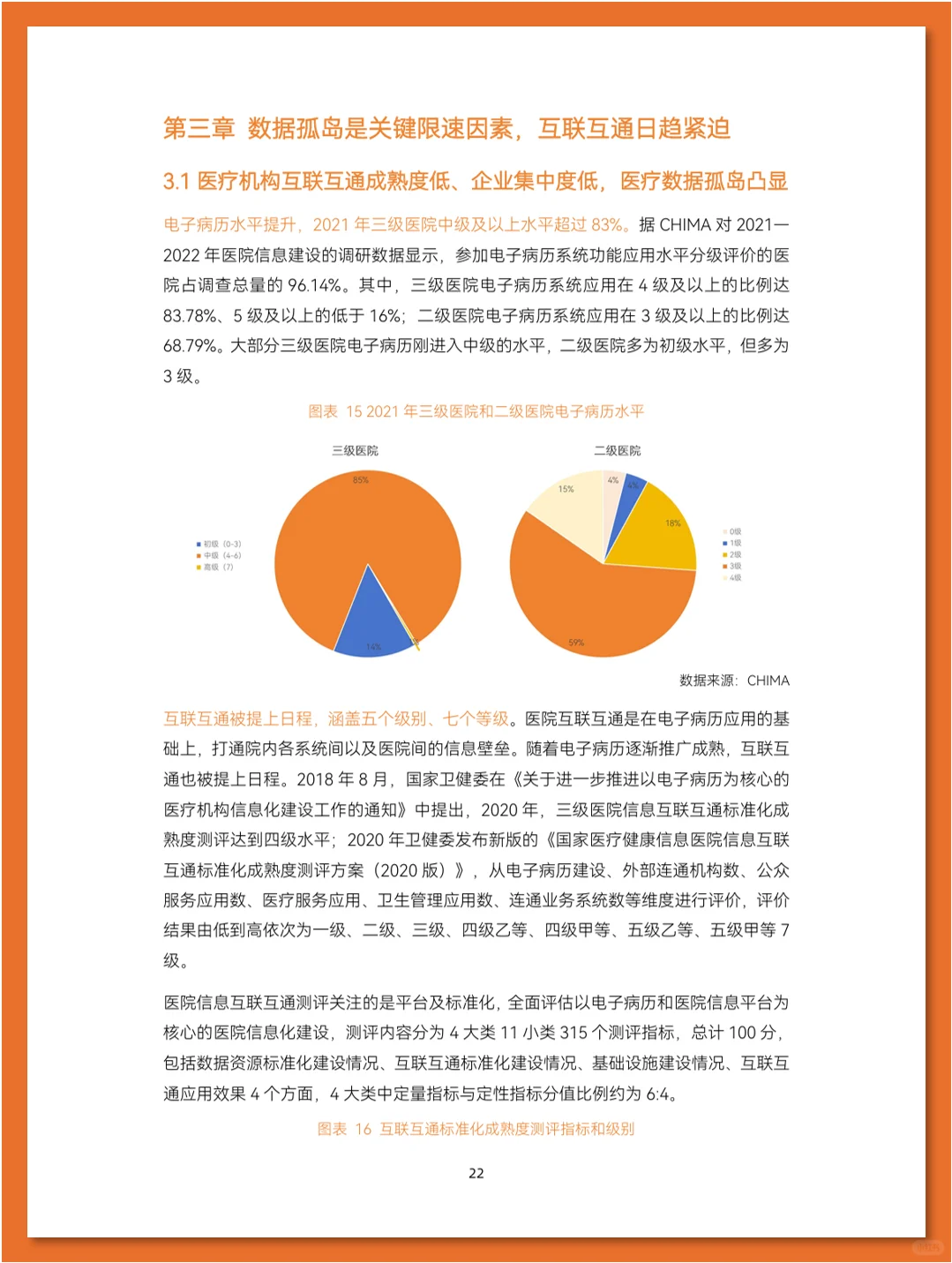 智慧医疗行业研究报告